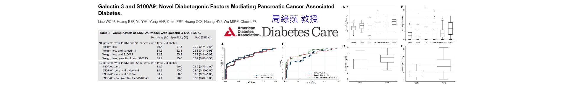 歡迎來到台大醫學院生化分生所官方網頁