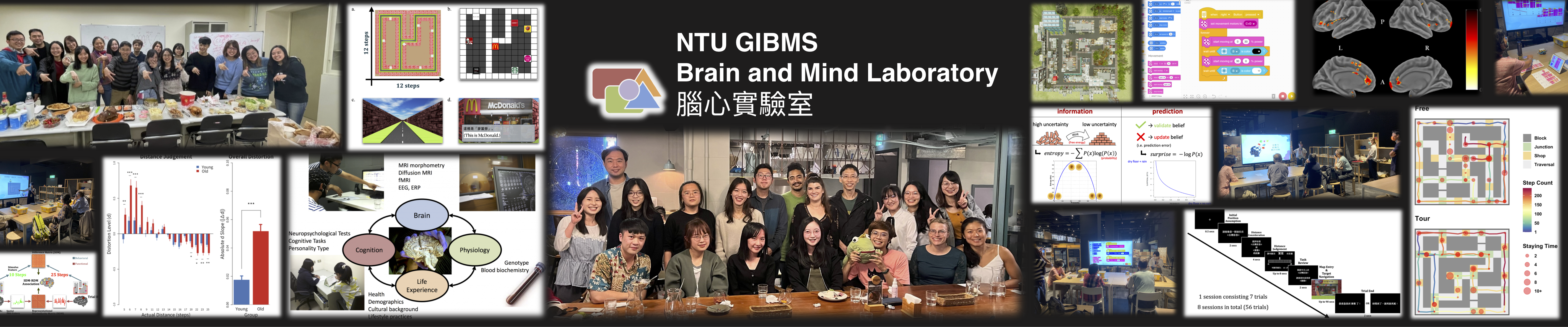 台大醫學院腦心所吳恩賜實驗室